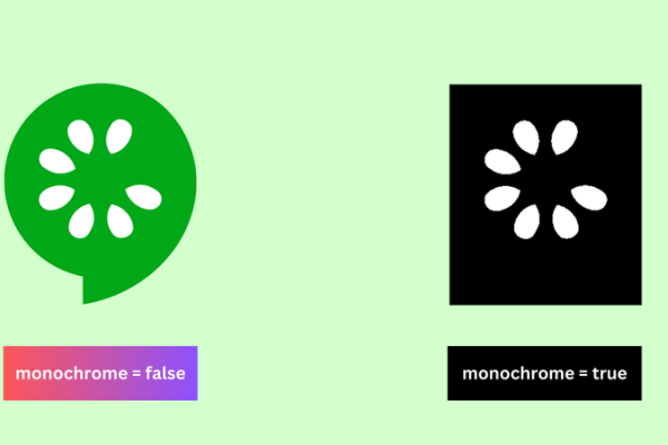 Monochrome in Cucumber